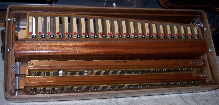 pawn shop accordion Maskim Kompozit A rA nler San. ve Tic. Ltd. A ti